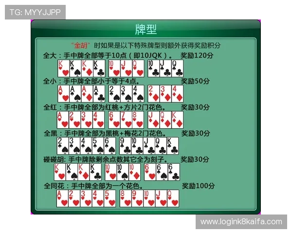 四人斗地主比赛规则与策略分析，提升你的竞技水平赢取更多胜利