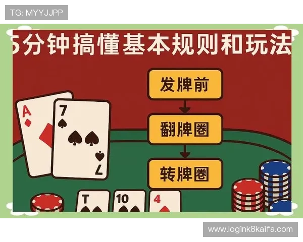 富贵三宝扑克玩法介绍及技巧提升指南让你轻松掌握赢牌秘诀 富贵三宝扑克玩法介绍及技巧提升指南让你轻松掌握赢牌秘诀