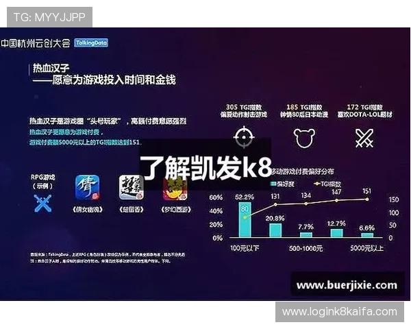 全面解析K8凯发真人版会员注册步骤,快速成为平台尊贵会员的实用指南 全面解析K8凯发真人版会员注册步骤,快速成为平台尊贵会员的实用指南